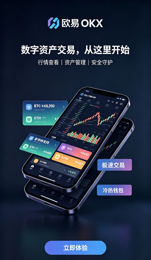 欧交易所app官网操作步骤